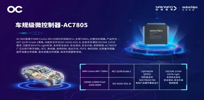 杰发科技AC7805x技术参数解析        